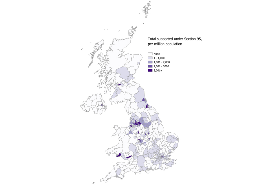 The chart shows the number of people per million of the population in receipt of Section 95 support, by Local Authority as at the end of December 2017.