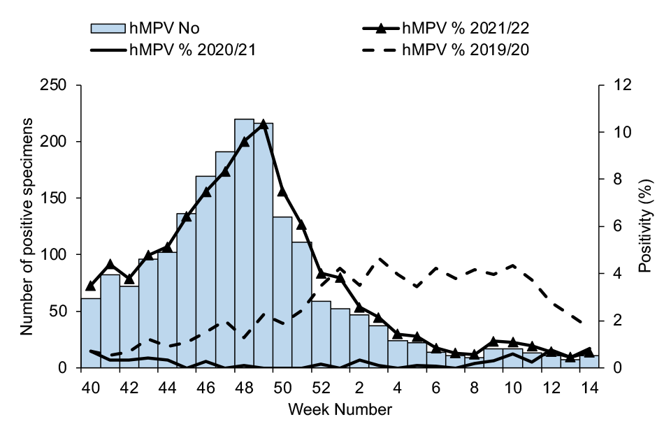 Figure 27d