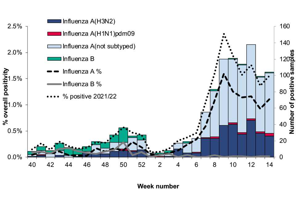 Figure 23