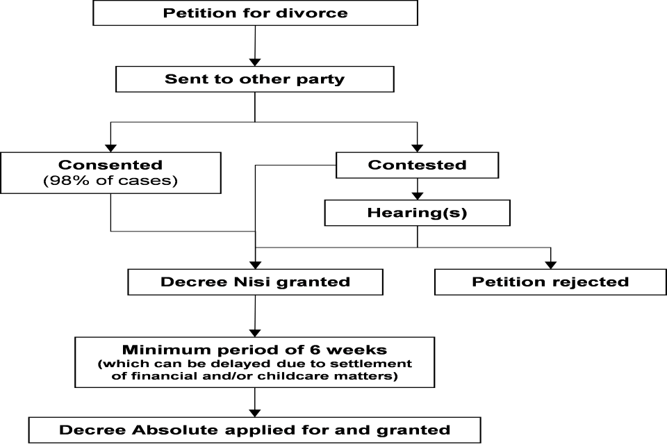 !!14